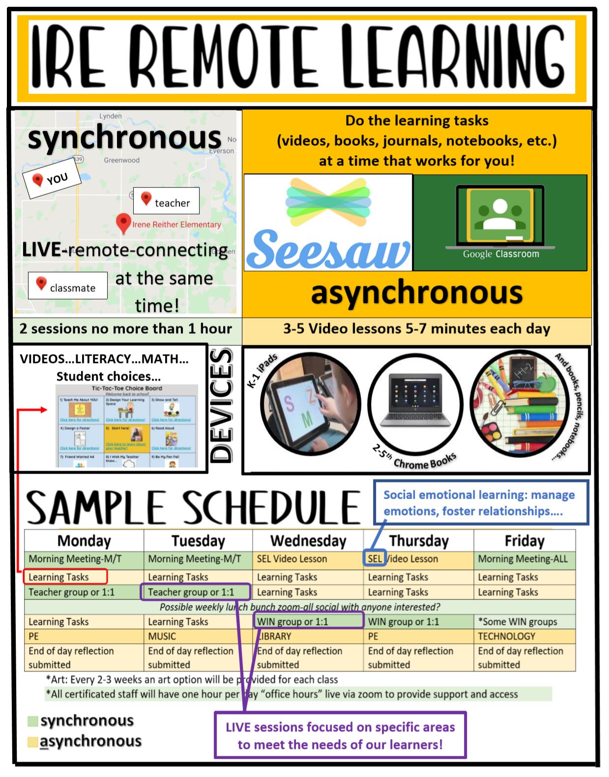 Remote learning schedule