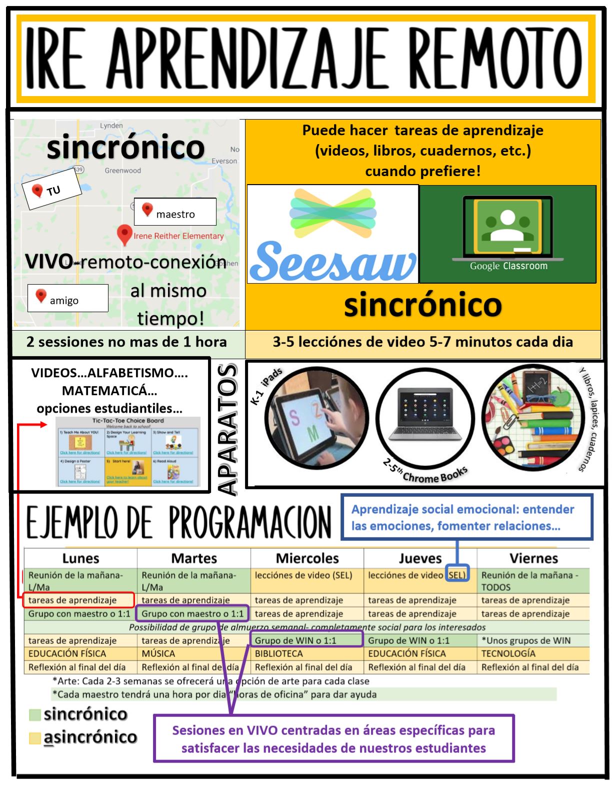 Remote in Spanish